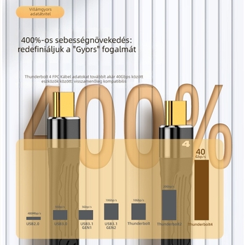 Thunderbolt 4 adatkábel FPC rugalmas kialakítással, 8K felbontású vetítés, PD 100W gyors töltés, 40Gbps átvitel