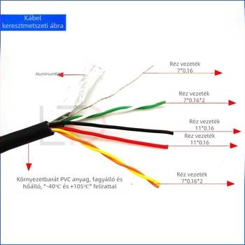 Longtaida 6P repülőgép-autó IPC kamera adapterkábel RJ45 Kristály fej és PVC hüvely