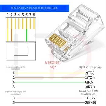 Longtaida 6P repülőgép-autó IPC kamera adapterkábel RJ45 Kristály fej és PVC hüvely