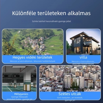 XR RFYT-SGDW öt sávos mobiltelefonos jelerősítő, 850/900/1800/2100/2600 MHz, FDD, lefedettség akár 600, súly 0,8 kg