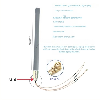 Kültéri CPE antenna GPS WiFi, omnidirekcionális, nagy nyereség, IP67 vízálló