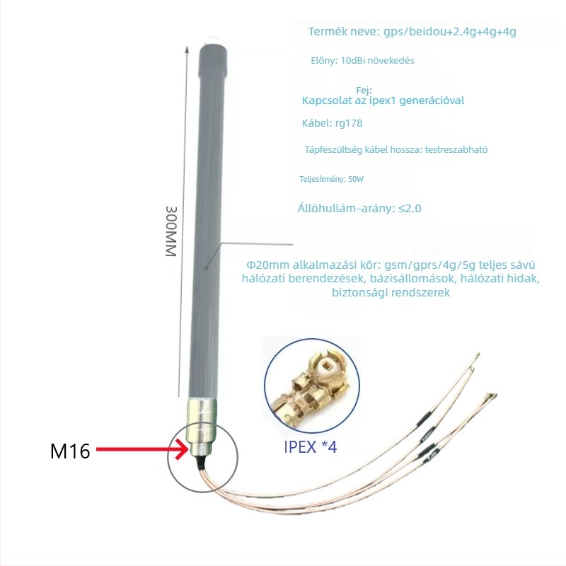 Kültéri CPE antenna GPS WiFi, omnidirekcionális, nagy nyereség, IP67 vízálló