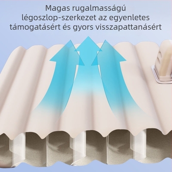 Autóba illeszthető felfújható ágy PVC flocking anyaggal - Modell ZD-431, 1,95 kg, kézi felfújás, általános autóhasználatra.