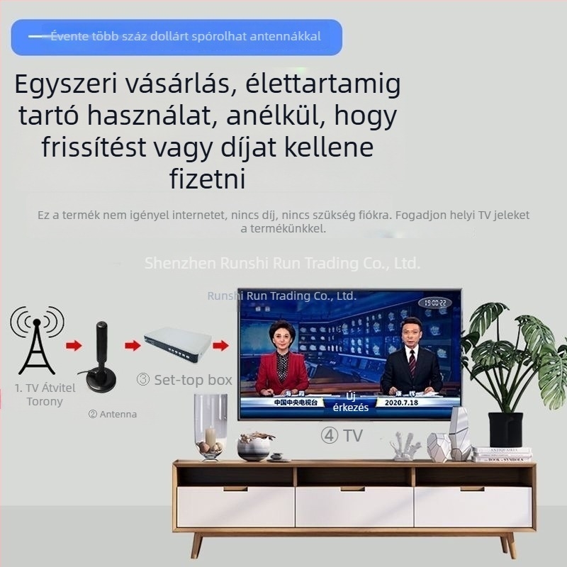 Offline üzemmódú tévés set-top doboz belső antenna vidéki területekre — felbontás 1024x1024, 8GB RAM, R.s.king chip