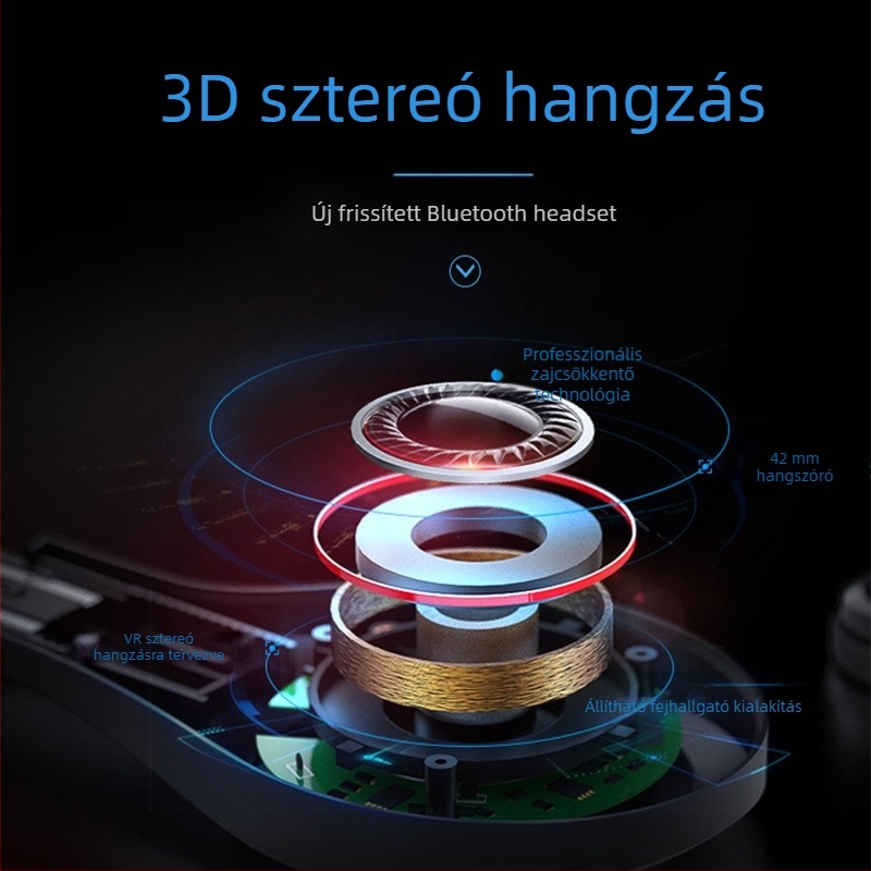 VRPARK-J50 Okos VR szemüveg 3D játékokkal, Bluetooth fülhallgatóval, panoráma VR és mozgáskövetés