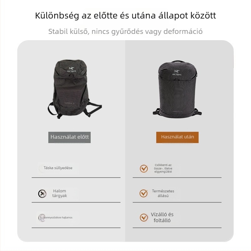 Arc'teryx Konseal hátizsák belső borítás - Dupont papír (Napi használat, Szabadidős utazás, Uniszex)