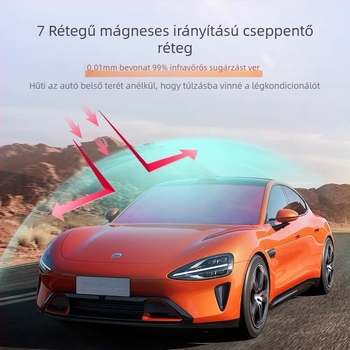 Autóablakokra szoláris fólia, PET optikai minőségű alappal, 60-80%-os átlátszatosság, 99% UV-védelem, 99% hőszigetelés
