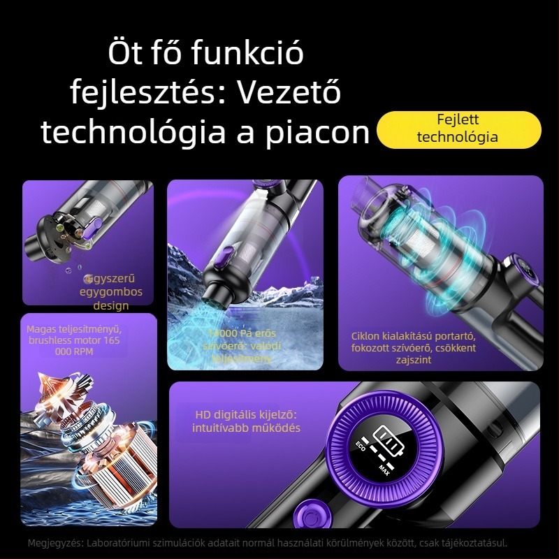 Kompakt vezeték nélküli kézi porszívó autóhoz digitális kijelzővel, brushless motorral, ciklon technológiával (5V-2A; 100 W; 16000 Pa szívóerő; újratölthető)