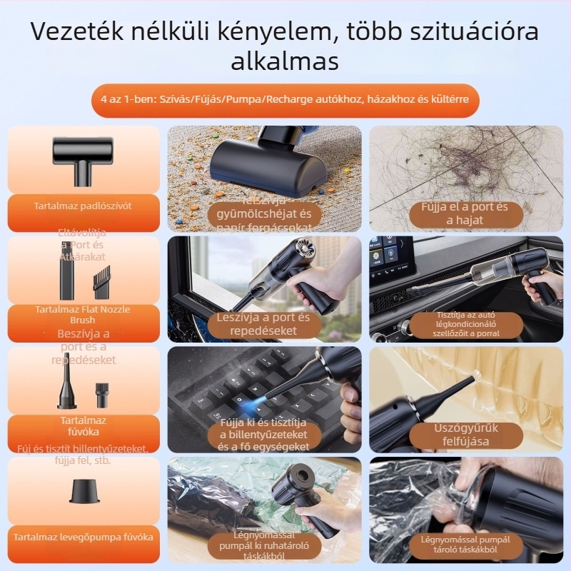 Kézi autós porszívó – 7.4V, 65W, 4500Pa, újratölthető