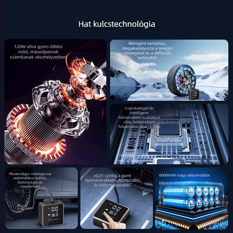 Hordozható autóinflátor automatikus leállítással, vezeték nélküli, digitális kijelző — 12V, 25 L/min