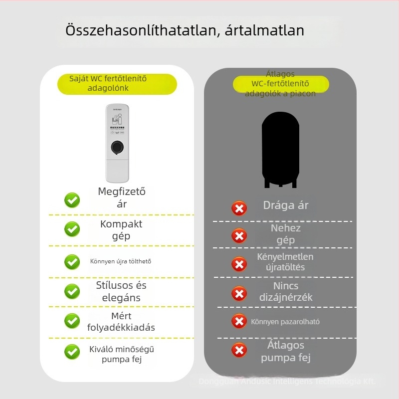 WC habos fertőtlenítő adagoló, falra szerelhető, kézi nyomás, ABS anyag, tömeg 0,5 kg