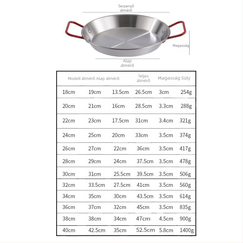 Kétfülű rozsdamentes acél tál arany bevonattal, lapos aljú tálaló, tengeri herkentyűkhöz, rákhoz, tészta, koreai sült csirke és sült krumpli
