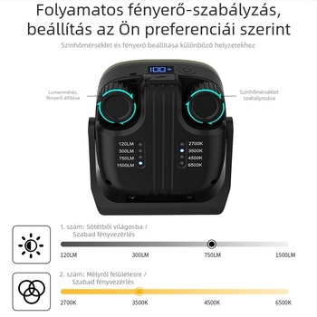 Ai win G600 kempinglámpa mágneses alapú, COB LED, 10W, nagy teljesítményű kemping- és munkalámpa