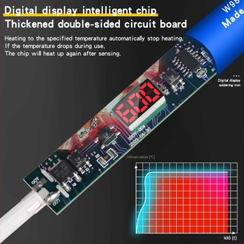 Digitális kijelzővel ellátott forrasztóvas készlet, 200W, állítható hőmérséklet, 600°C-ig, 110-220V