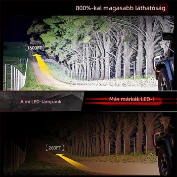 Autó LED fényszóró beépített ventilátorral, első lökhárítóba történő beépítéshez, 28W, 9-16V, modell L6-H4, nappali menetfény (28W; 9-16V; L6-H4; első lökhárítóba történő beépítés; beépített).