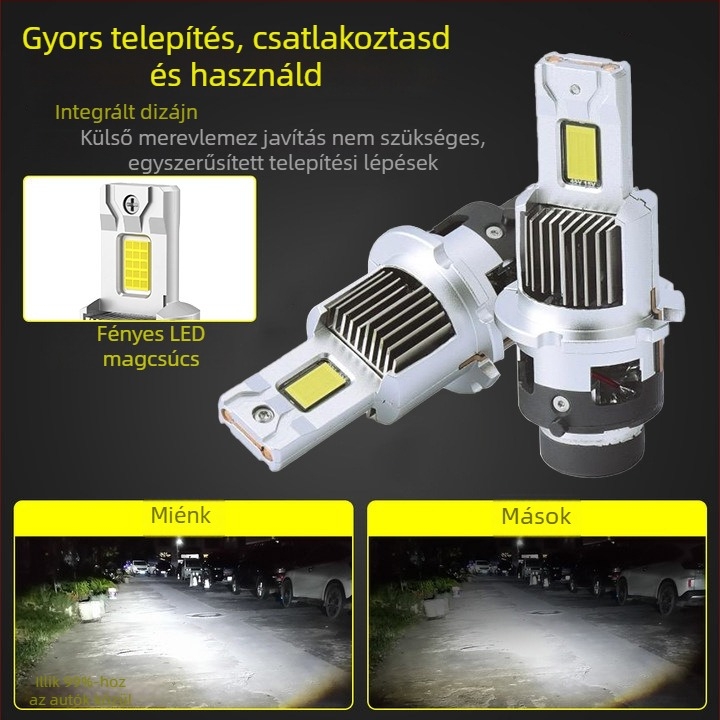 Autó LED fényszóró beépített ventilátorral, első lökhárítóba történő beépítéshez, 28W, 9-16V, modell L6-H4, nappali menetfény (28W; 9-16V; L6-H4; első lökhárítóba történő beépítés; beépített).