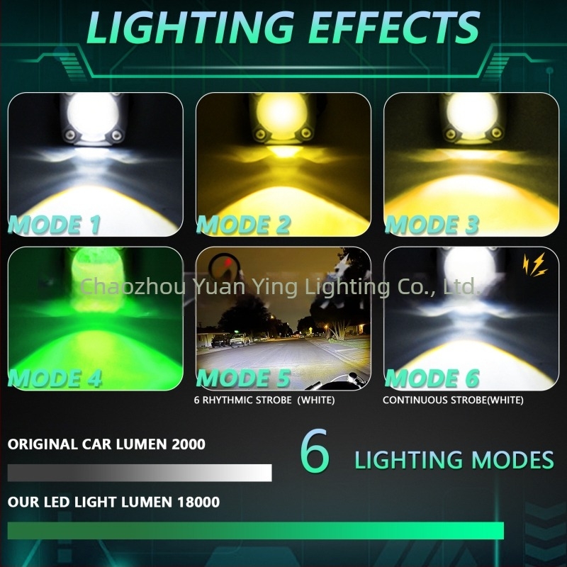 LED motorkerékpár reflektor repülőgép-alumínium tokozású testtel, kupa alakú reflektorkopó, LED fényforrás, modell G0094.