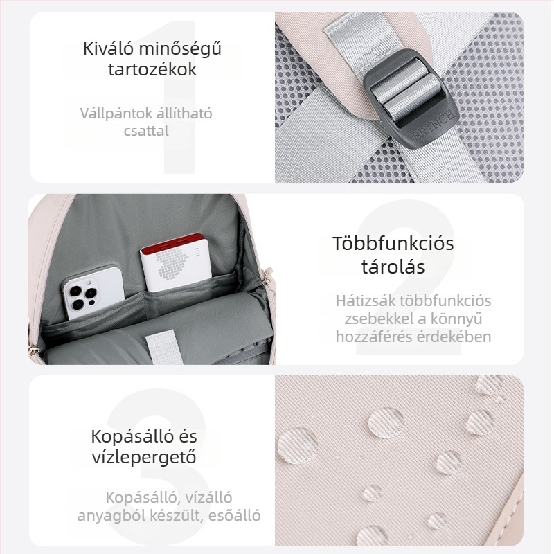Uniszex üzleti és utazó hátizsák 16 colos laptophoz, nagy kapacitású, könnyű, multifunkcionális