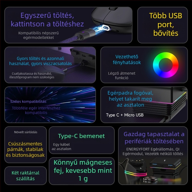 Mágneses egér töltőállomás, kompatibilis Logitech G502-vel, USB interfész, 1,8 m kábelhossz, tömeg 150 g