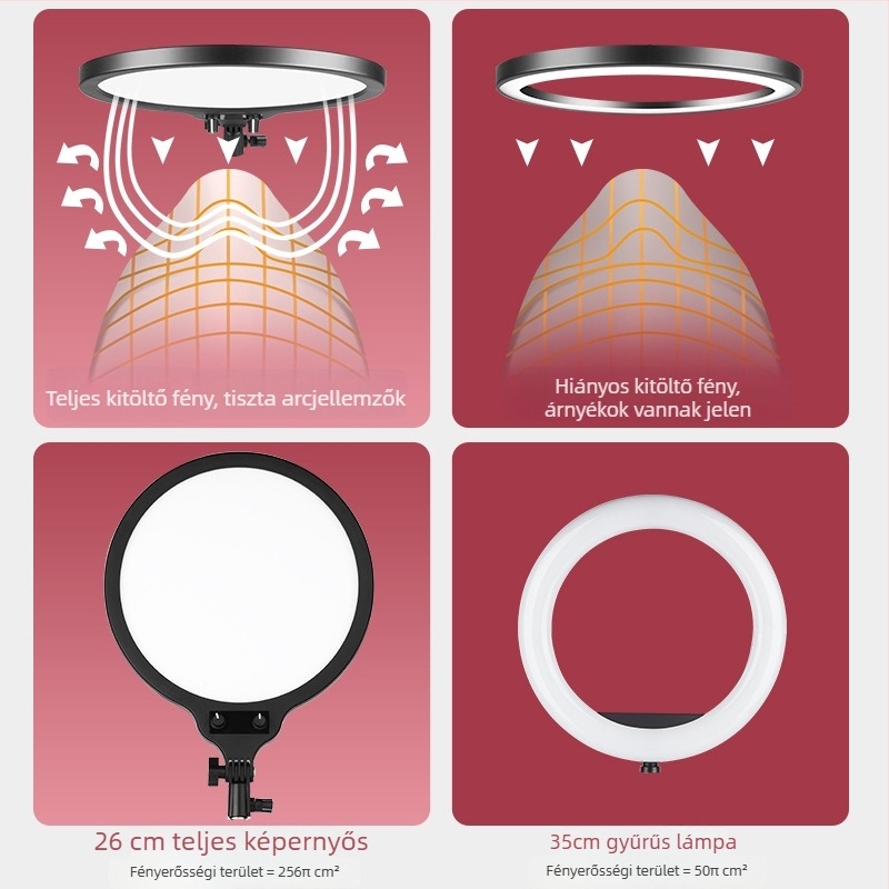 LED világítás élő adásokhoz, modell AL-10, 15W, 5V 2A