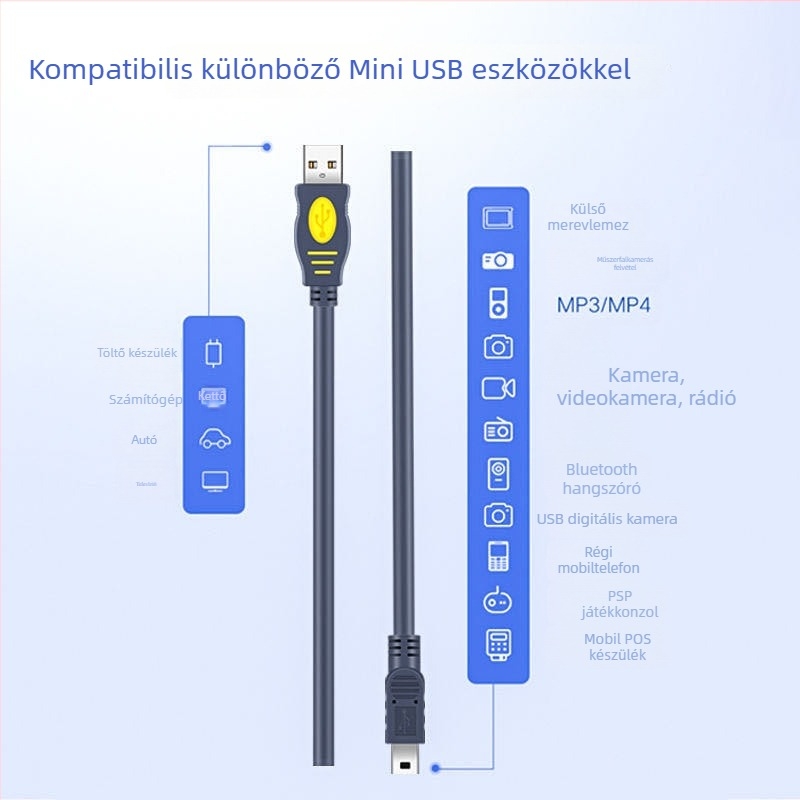 Jinghua Mini USB adatkábel, USB 2.0, PVC, egyfejű, kiterjesztett adatátvitel