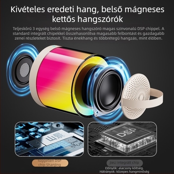 Bluetooth hangszóró TF-kártya támogatással, USB-C és Bluetooth 5.3; 2-csatornás hang, 100 Hz–20 kHz; kimenő teljesítmény <10 W; lejátszás 3–4 óráig; TF-kártya 32 GB-ig.