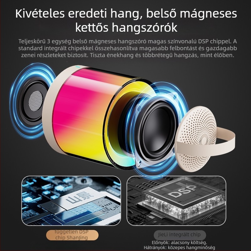 Bluetooth hangszóró TF-kártya támogatással, USB-C és Bluetooth 5.3; 2-csatornás hang, 100 Hz–20 kHz; kimenő teljesítmény <10 W; lejátszás 3–4 óráig; TF-kártya 32 GB-ig.