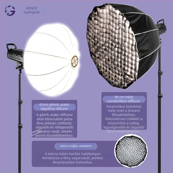 Professzionális COB fotófény stúdióhoz és élő közvetítéshez – 200W, 220V, 2700–6500K
