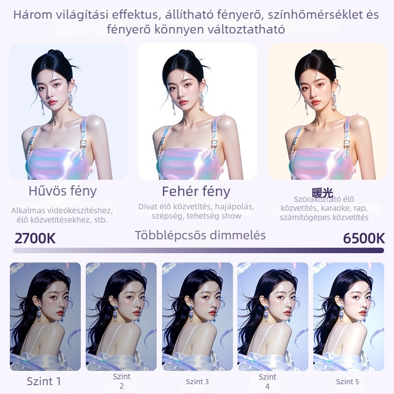 Professzionális COB fotófény stúdióhoz és élő közvetítéshez – 200W, 220V, 2700–6500K