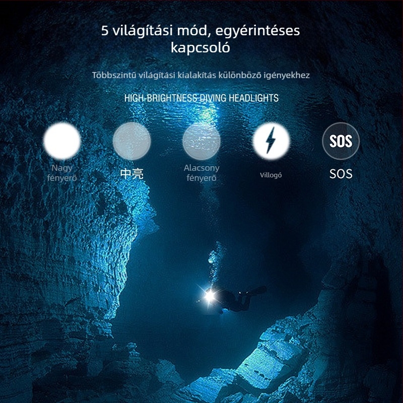 Többfunkciós búvár fejlámpa LED 10W, akkumulátorral 18650/21700, vízálló, hatótáv 100–200 m, kézi energiaellátás