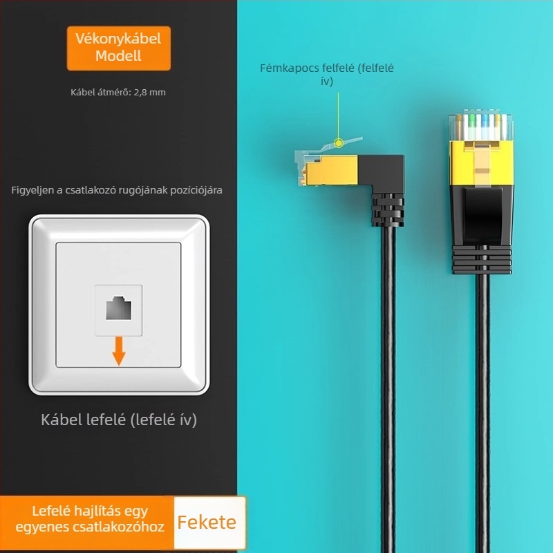 Cat6 Ethernet-kábel, RJ-45, beltéri használatra, routerhez, átmérő 2.8 mm