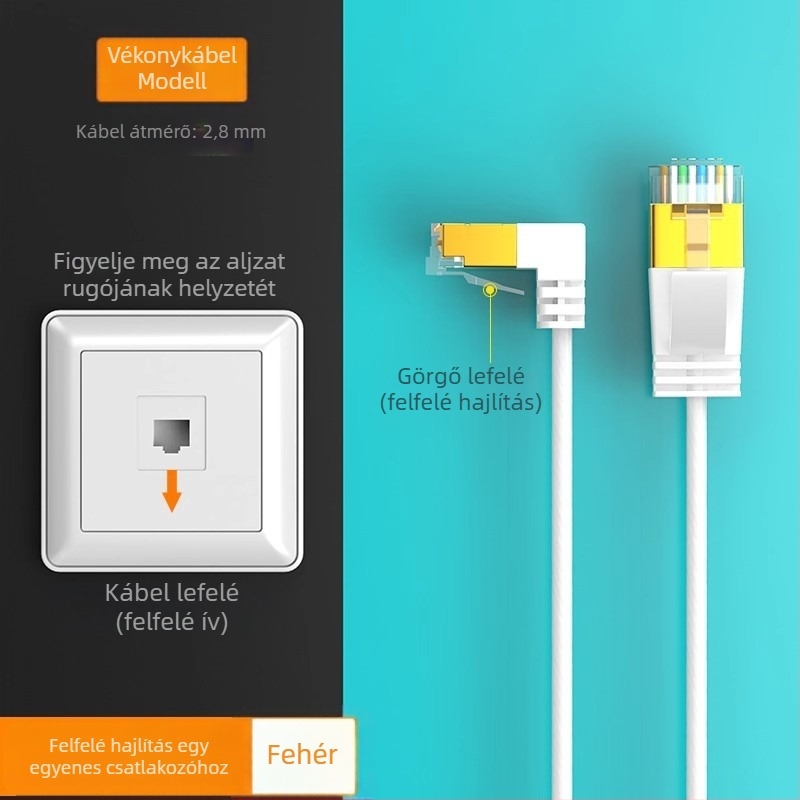 Cat6 Ethernet-kábel, RJ-45, beltéri használatra, routerhez, átmérő 2.8 mm