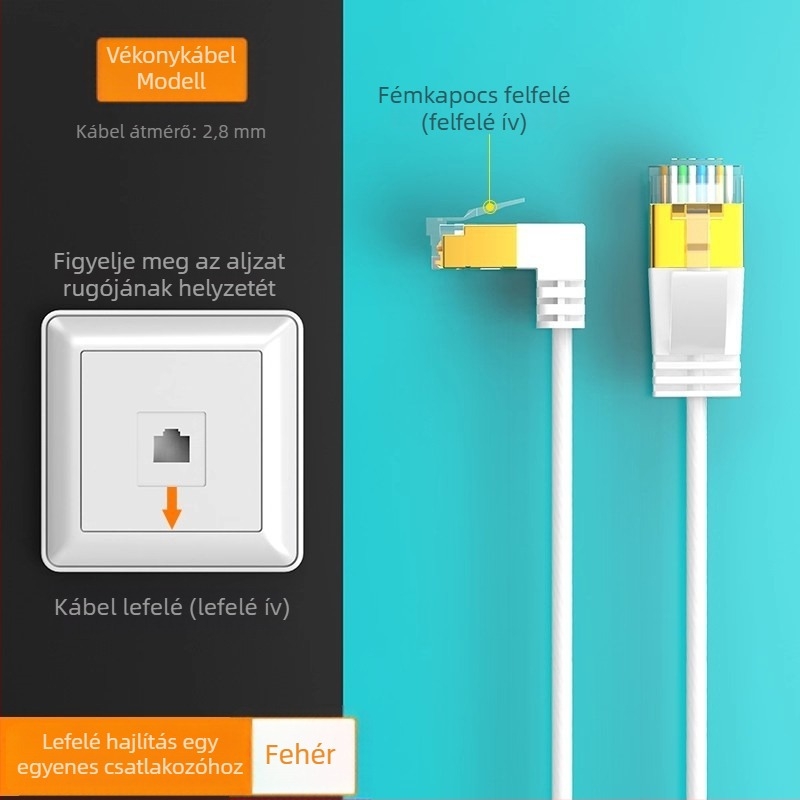 Cat6 Ethernet-kábel, RJ-45, beltéri használatra, routerhez, átmérő 2.8 mm