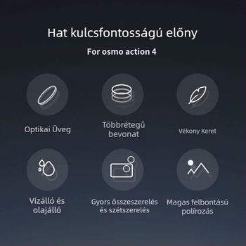 Shadowstone Insta360 Go3s/Go3 objektív védő tükrös készlet — edzett üveg, tartalmaz tükröt, edzett fóliát és tároló tasakot