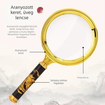 Kézben tartható nagyító HD felbontással idős olvasáshoz — hordozható, szemvédelmet nyújtó, robbanásbiztos, magas minőségű (Importált: Nem; Márka: Más; Személyes magánmárka: Nem)