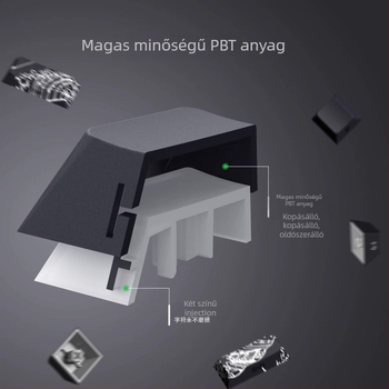 Mechanikus billentyűzethez készült keycap készlet — oldalról gravírozott Ukiyo-e dizájn, PBT anyag, 87/98/108 gombos kompatibilitás