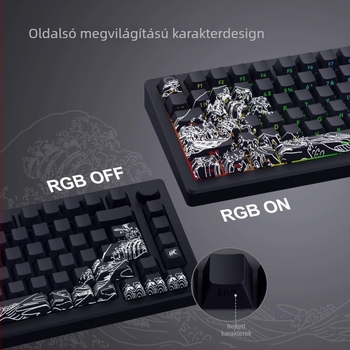 Mechanikus billentyűzethez készült keycap készlet — oldalról gravírozott Ukiyo-e dizájn, PBT anyag, 87/98/108 gombos kompatibilitás