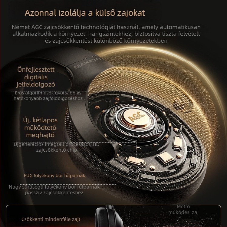 Fejhallgató H20 International Edition — vezetékkel, Hi‑Fi Berlin Sound, zajcsökkentés, frekvencia-tartomány 20 Hz–20 kHz, impedancia 32 Ω, érzékenység 42 dB/mW