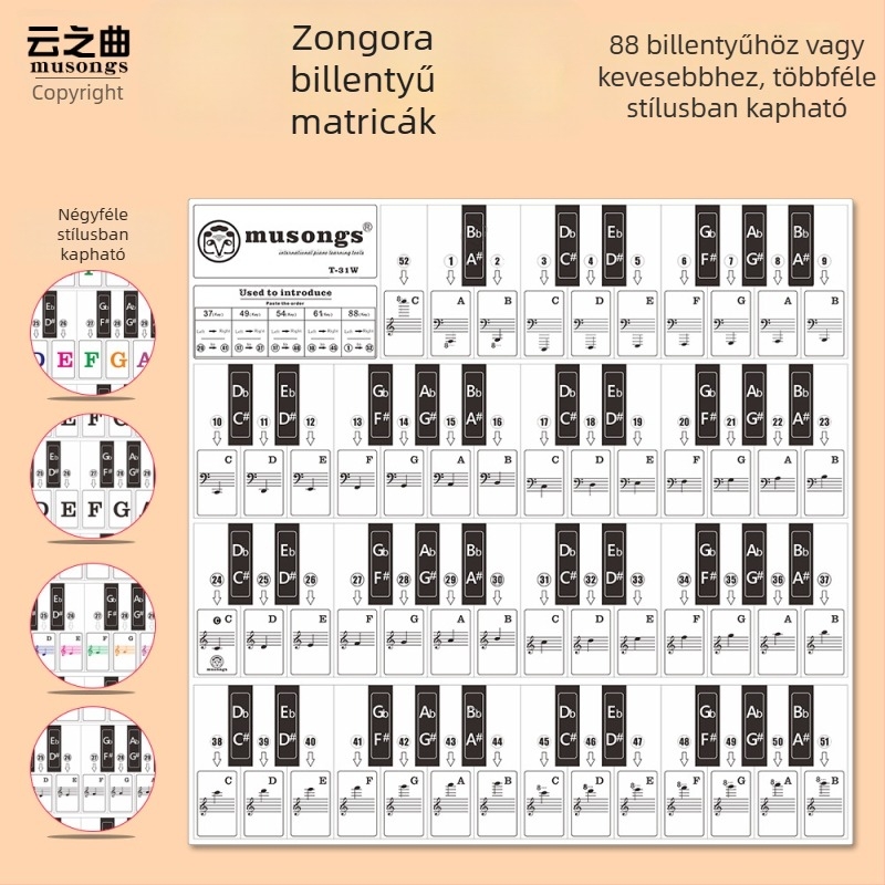 Zongorához illő matricás készlet: fekete és fehér billentyű matricái, skála matricák, modell T-30Z, angol betűk, 886149