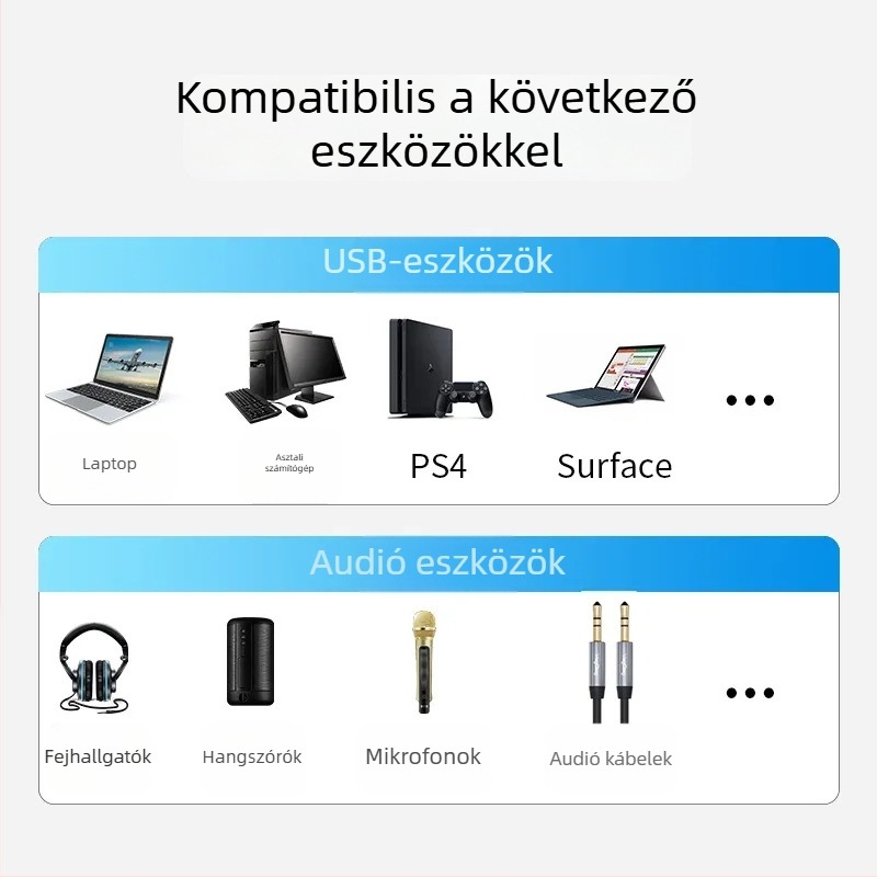 USB külső hangkártya – 3,5 mm-es mikrofon bemenet, sztereó hang, USB 2.0, modell V-K, márka Only Case