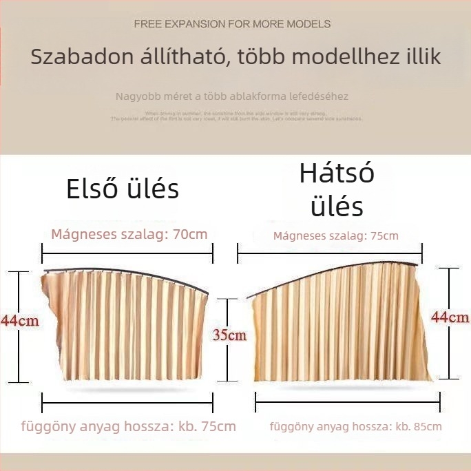 Autó oldalsó ablakára szánt napvédő függöny mágneses rögzítéssel, PMMA anyagból, dedikált járművekhez