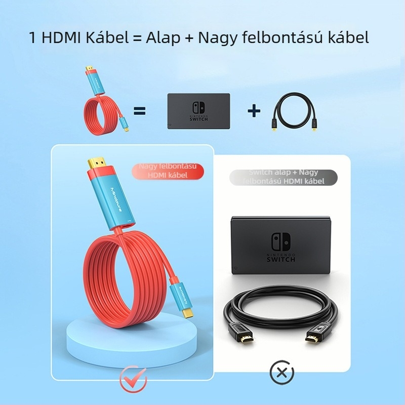 Type-C-tól HDMI-ig adapter kábel, 4K kompatibilis, 2 m hosszú, LT8711UXD chip, ónbevonatos rézmag, modell AD062/AD061