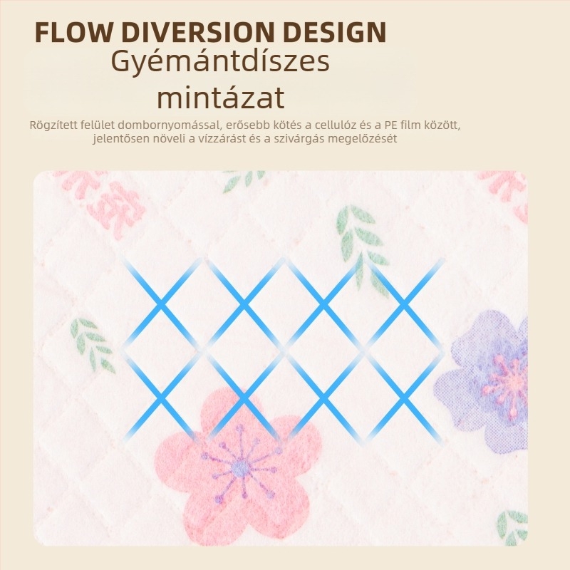 Egyszer használatos háziállat-ürülékalátét Sakura – dezodoráló, nedvszívó, szivárgásmentes alsó PE filmmel (nem szőtt textília; puff rost; víz-szívó gyanta; PE alsó film; víz-szívó papír)