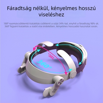 Fiitvr Elite T2 Power VR headset – ABS burkolat, 5200mAh akkumulátor, cserélhető fejpánt, fejre rögzített dizájn, kompatibil Oculus Quest 2