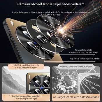 Vivo X200 Ultra tok, matt fém lencsével, teljes védelem