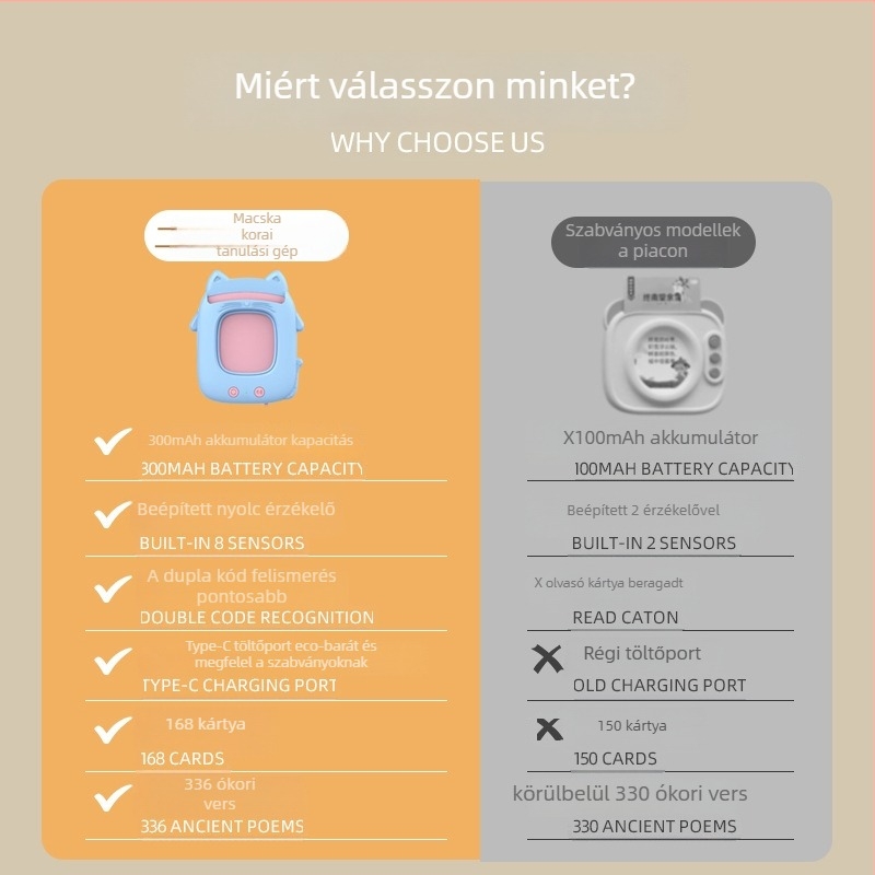 Macska témájú korai oktatási gép kártyahelyekkel — zene, ABS anyag, memóriamentes, lítium akkumulátoros működés, 4–6 éveseknek