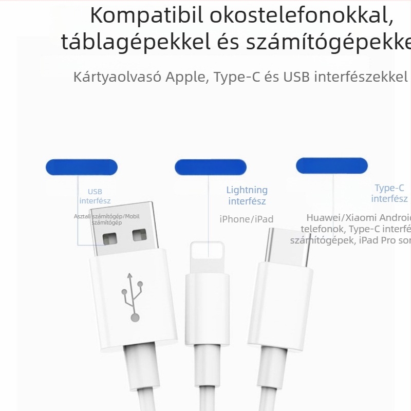 Három az egyben USB 2.0 kártyaolvasó dokkoló Apple készülékekhez