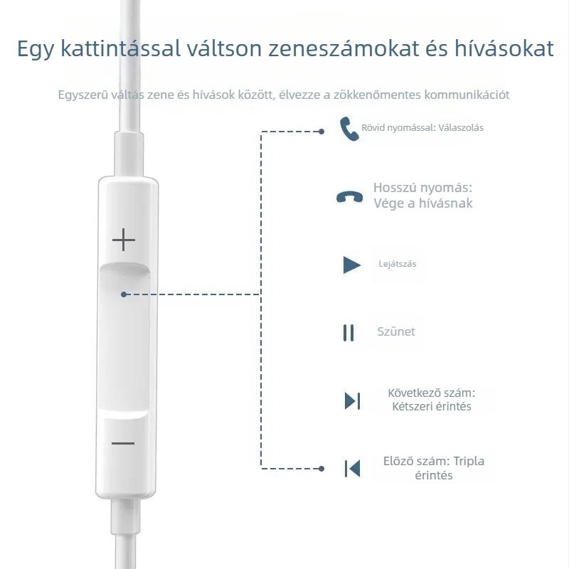 In-ear vezetékes fejhallgató dinamikus meghajtóval, érzékenység 102 dB, kábel hossza 120 cm, modell 15