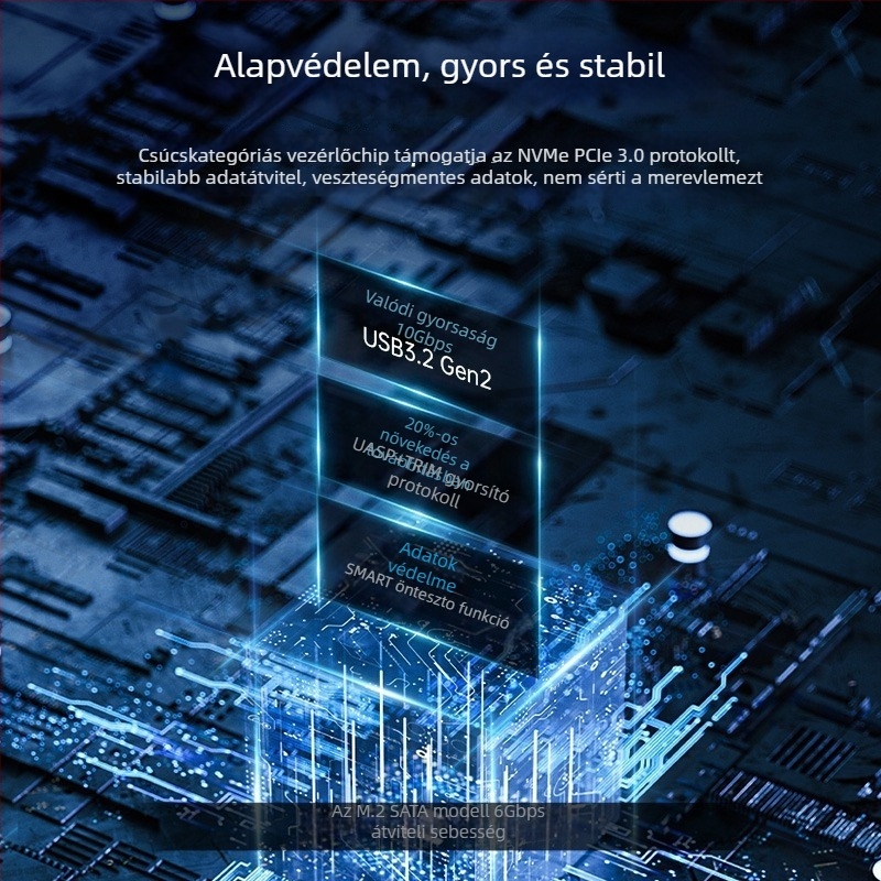 Orico CM2C3 M.2 NVMe kettős SSD tok USB-C interfésszel, 1 éves garancia