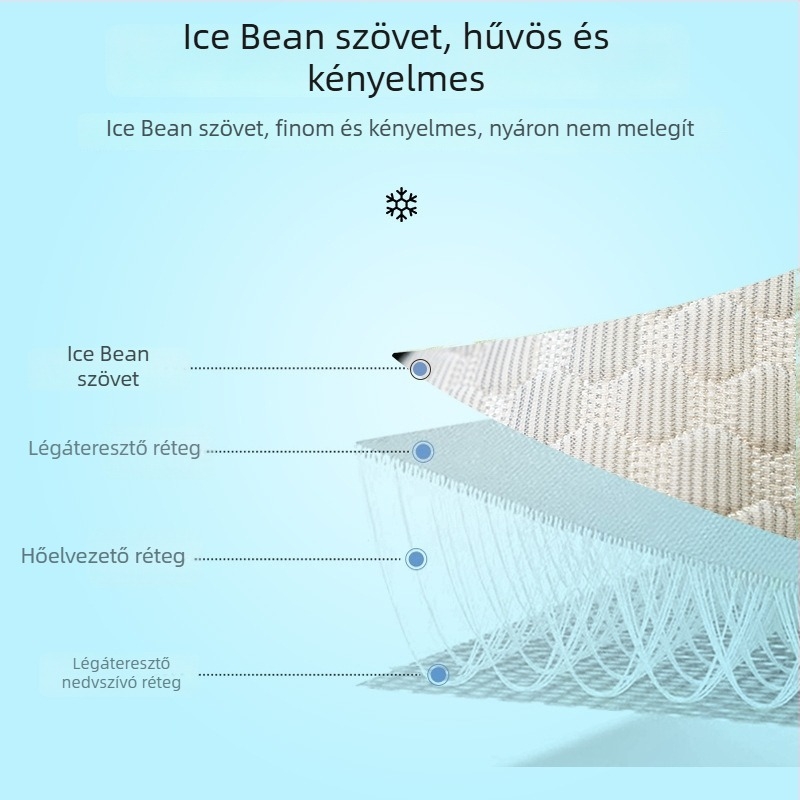 O'len U-alakú utazási párna kristály bársony anyagból, töltet: más anyag, stílus: modern minimalizmus, márka: O'len